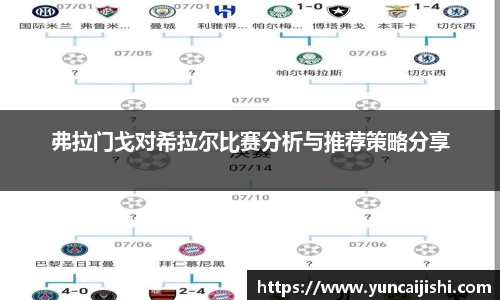 弗拉门戈对希拉尔比赛分析与推荐策略分享